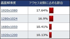 nodu001651