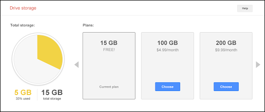 15GB