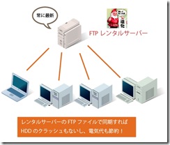 1573d000017