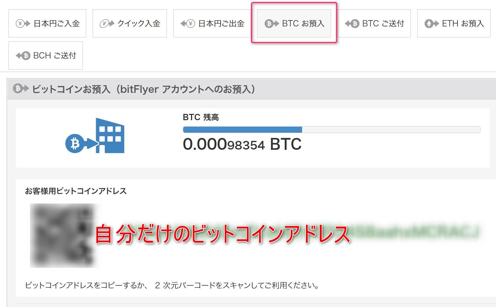 ビットコインアドレスを取得できます