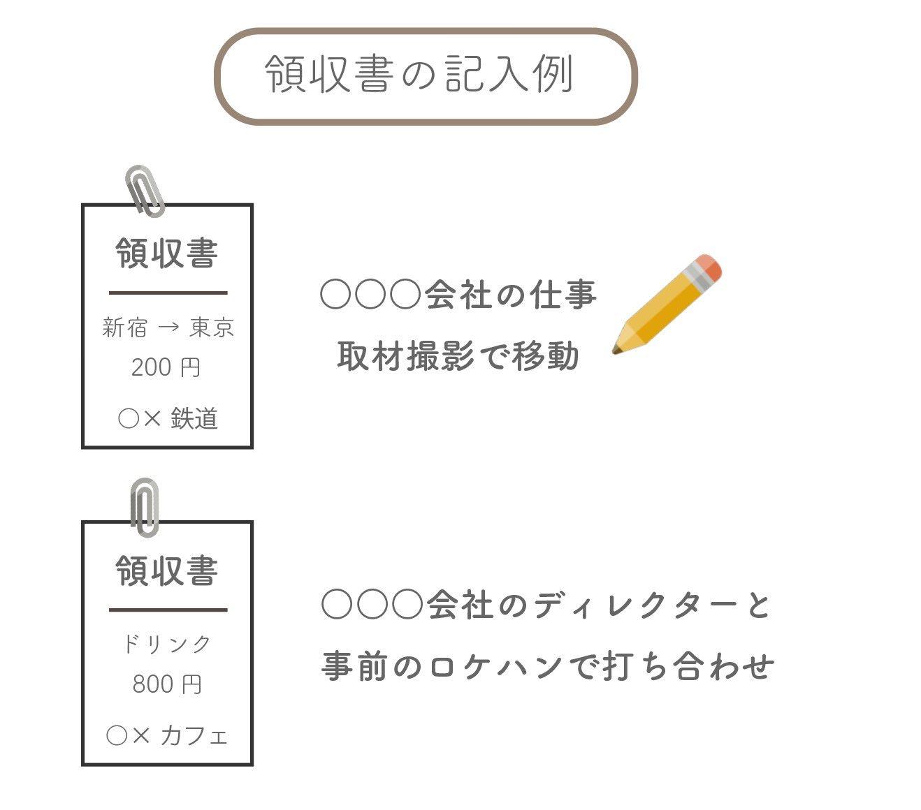 月間700万PVのフリー素材サイト管理者が語る「確定申告」との激闘の記録［PR］ - すしぱくの楽しければいいのです。