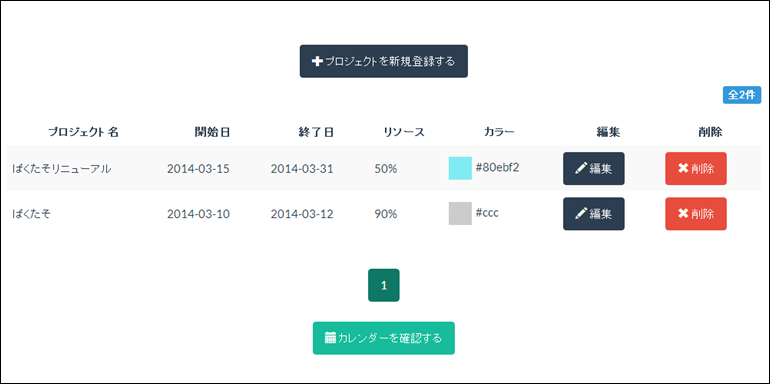 プロジェクト一覧