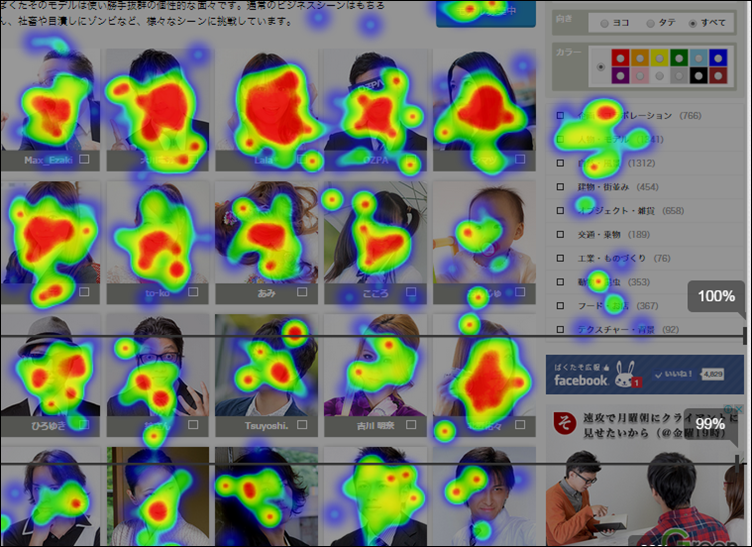 人物モデル一覧 人物モデル一覧