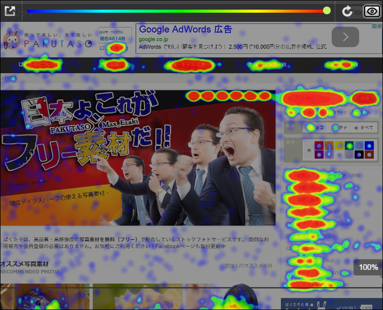 heatmap top heatmap top