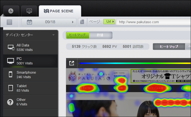 デバイスごとに表示