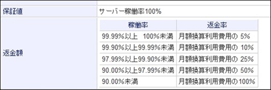 nodu000239 nodu000239