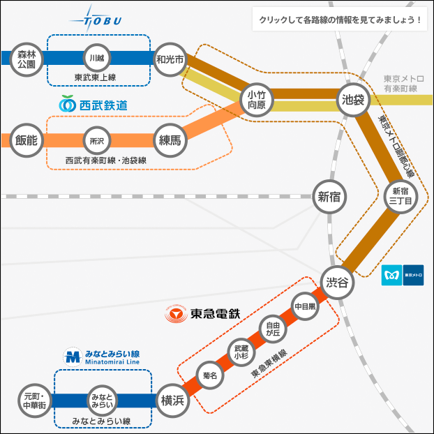 [路線図]東急線路線案内 路線図]東急線路線案内 - メルカリ