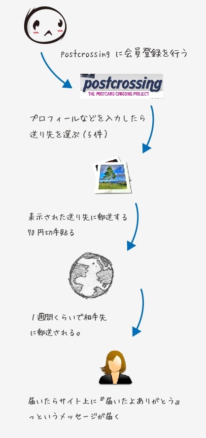 nodu001559 nodu001559