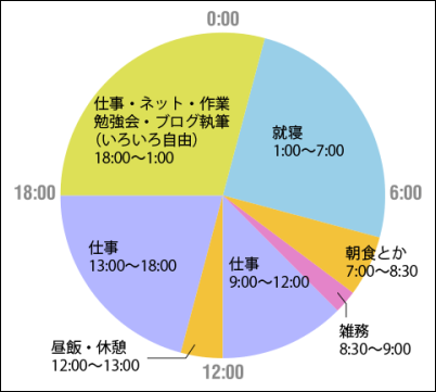 img_timeschedule