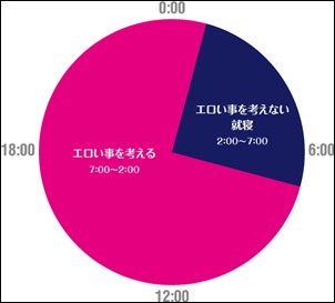 times02