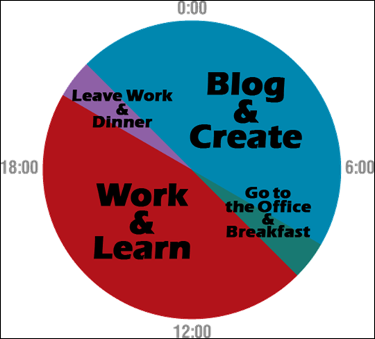 webcre8-time-schedule-01