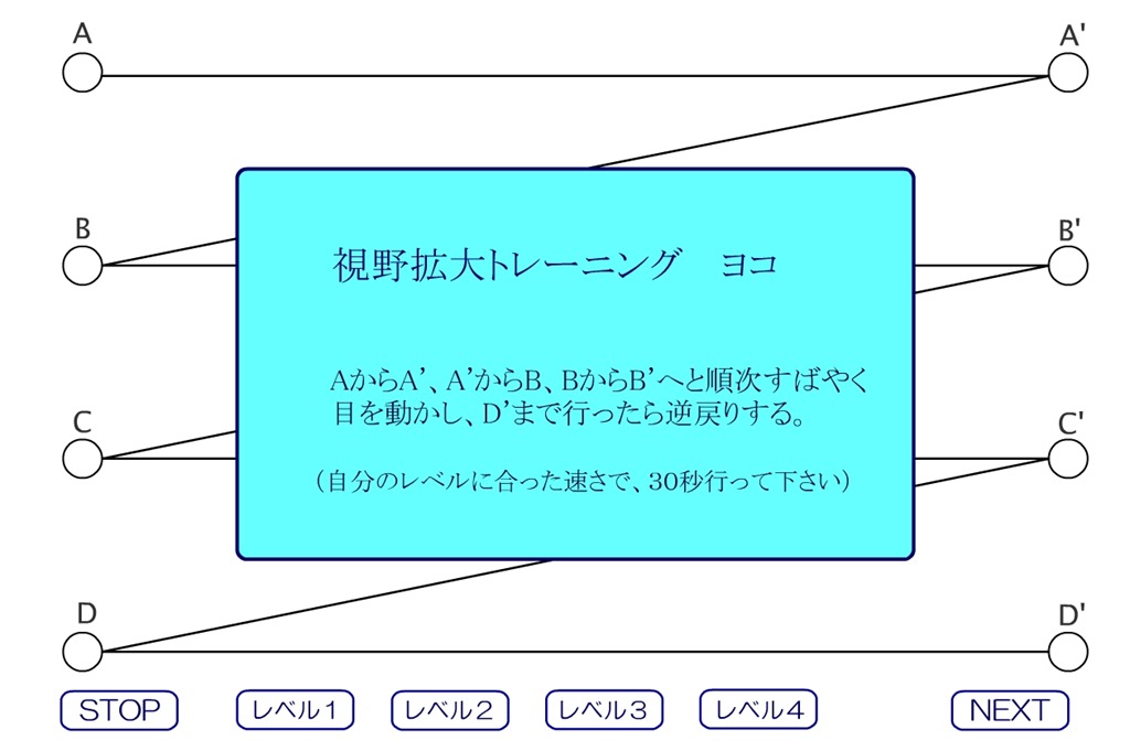 速読すんげー 渡したプレゼン資料を瞬時に確認 質問 かっこよすぎて無料の勉強法などまとめてみた すしぱくの楽しければいいのです