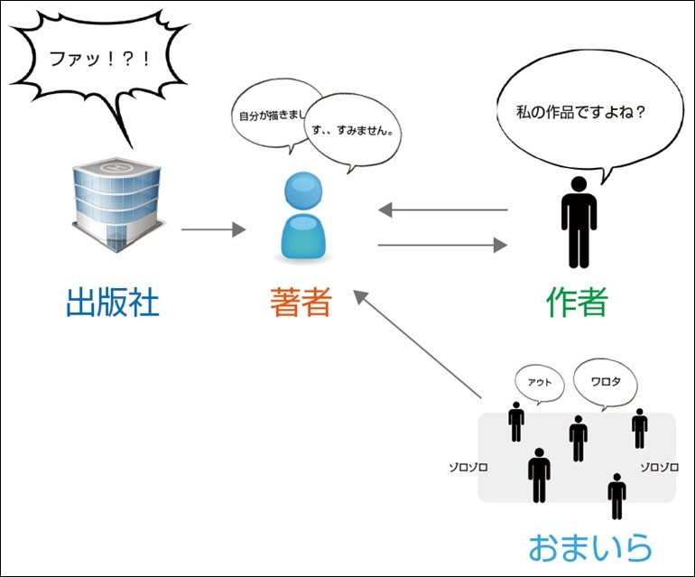 おいまてw おいまてw