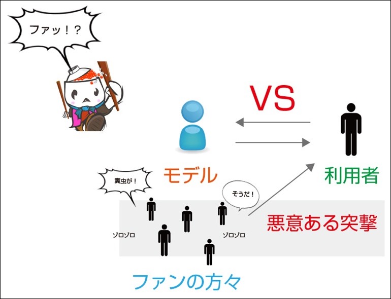 ファッなにやってんだ ファッなにやってんだ