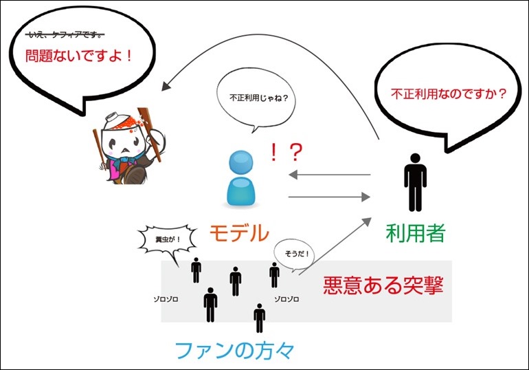 問題ないですよ 問題ないですよ