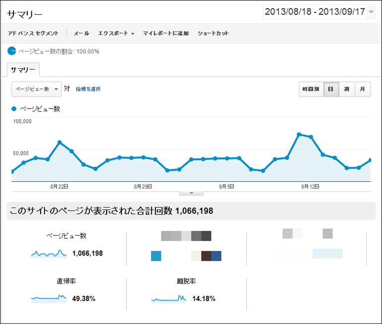 ついにでーん