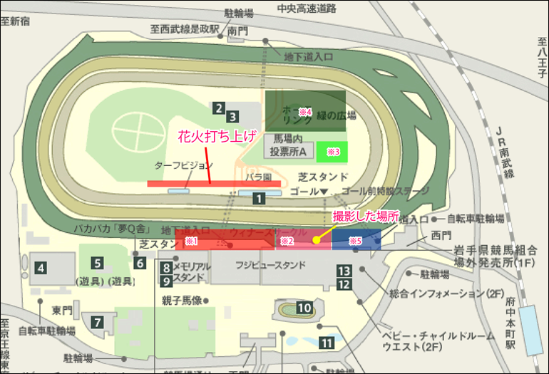 競馬場場所取り