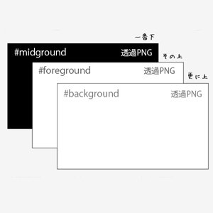 指定した範囲の背景を動かしちゃうj-query『backgroundPosition』を導入してみた。