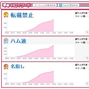 ねつ造やステマが原因か！？、、大手まとめサイトが転載禁止になったので、どうしてこうなったのか調べてみました