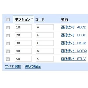 CS-CART サブカテゴリー内の商品を一覧表示する際、競合してソートされる問題を解決する方法