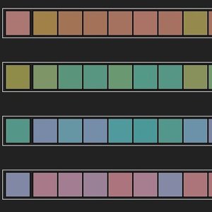 自分の色相感覚をチェックできるデザイナーさん必須の Munsell Hue Test をやってみました。