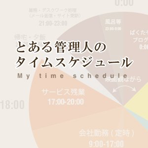 ぱくたそ管理人の1日！タイムスケジュール（円グラフ風）を作ってみました。皆さんもどうぞ。