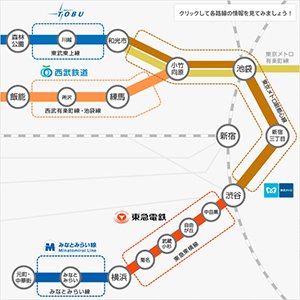 東横線の直通運転による停車駅とマップ［副都心線・東武東上線・西武有楽町線・池袋線］