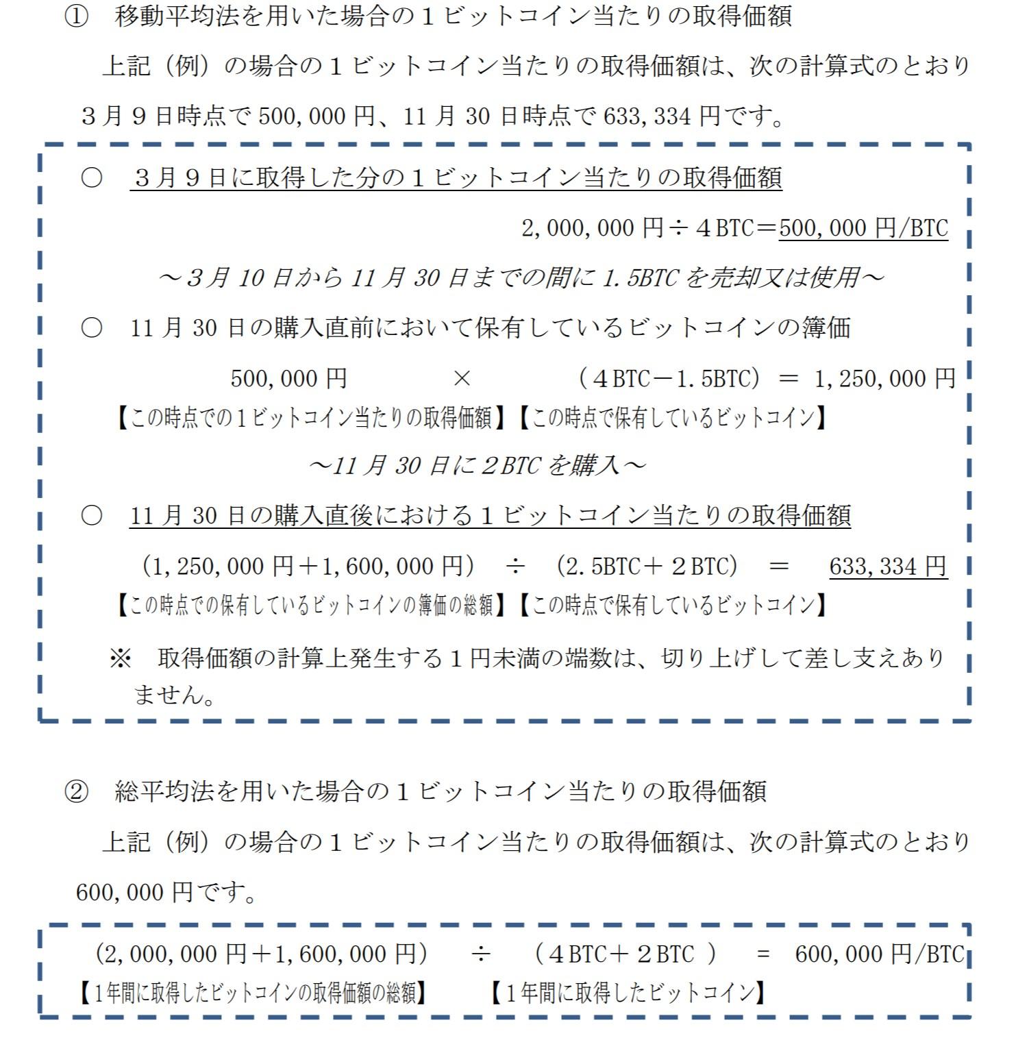 ビットコインの取引があった場合、移動平均法と総平均法の計算を用いることが出来ます。どちらが有利かは計算して求める必要があります。